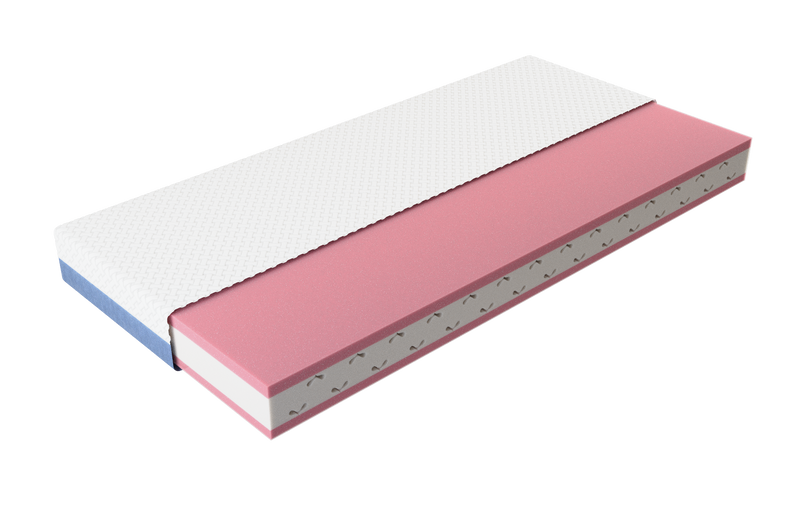 Mattress Layers