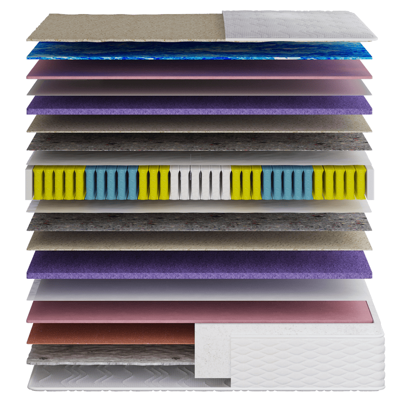 Mattress Layers