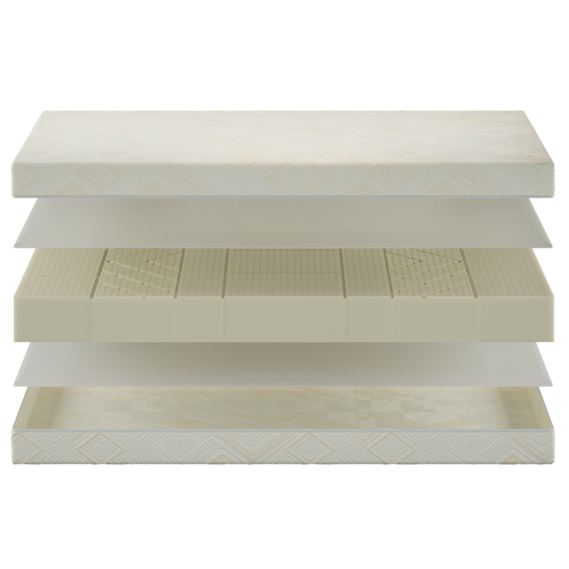 Mattress Layers