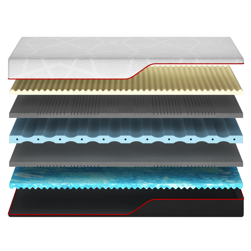 Mattress Layers