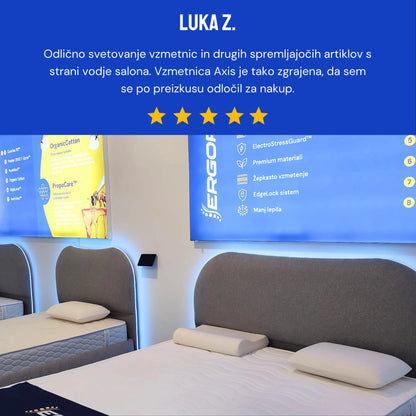 Vzmetnica Ergorest Axis