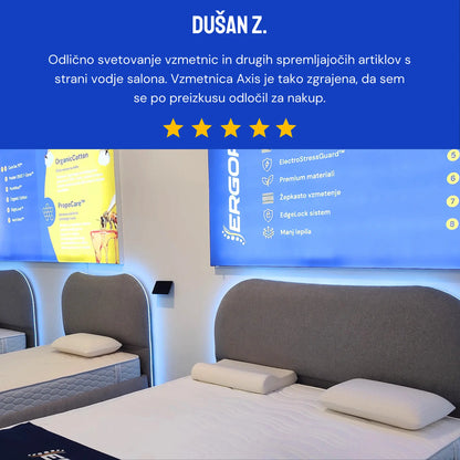 Vzmetnica Ergorest Axis