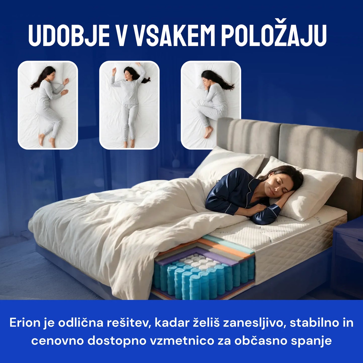 Vzmetnica Ergorest Erion