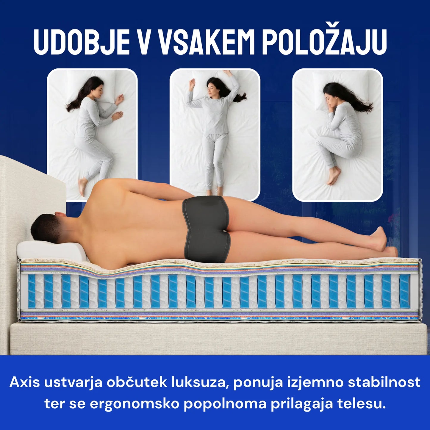 Vzmetnica Ergorest Axis