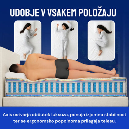 Vzmetnica Ergorest Axis