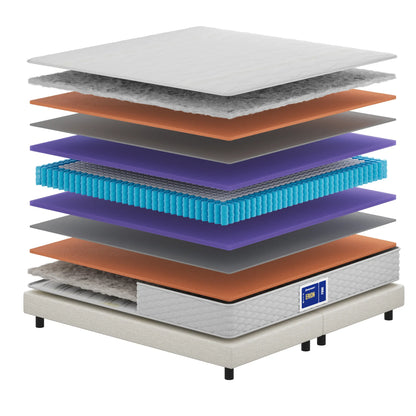 Vzmetnica Ergorest Erion