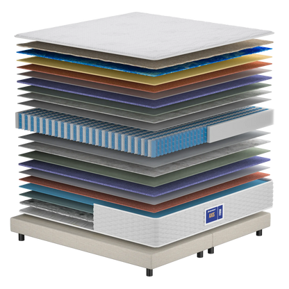 Vzmetnica Ergorest Axis