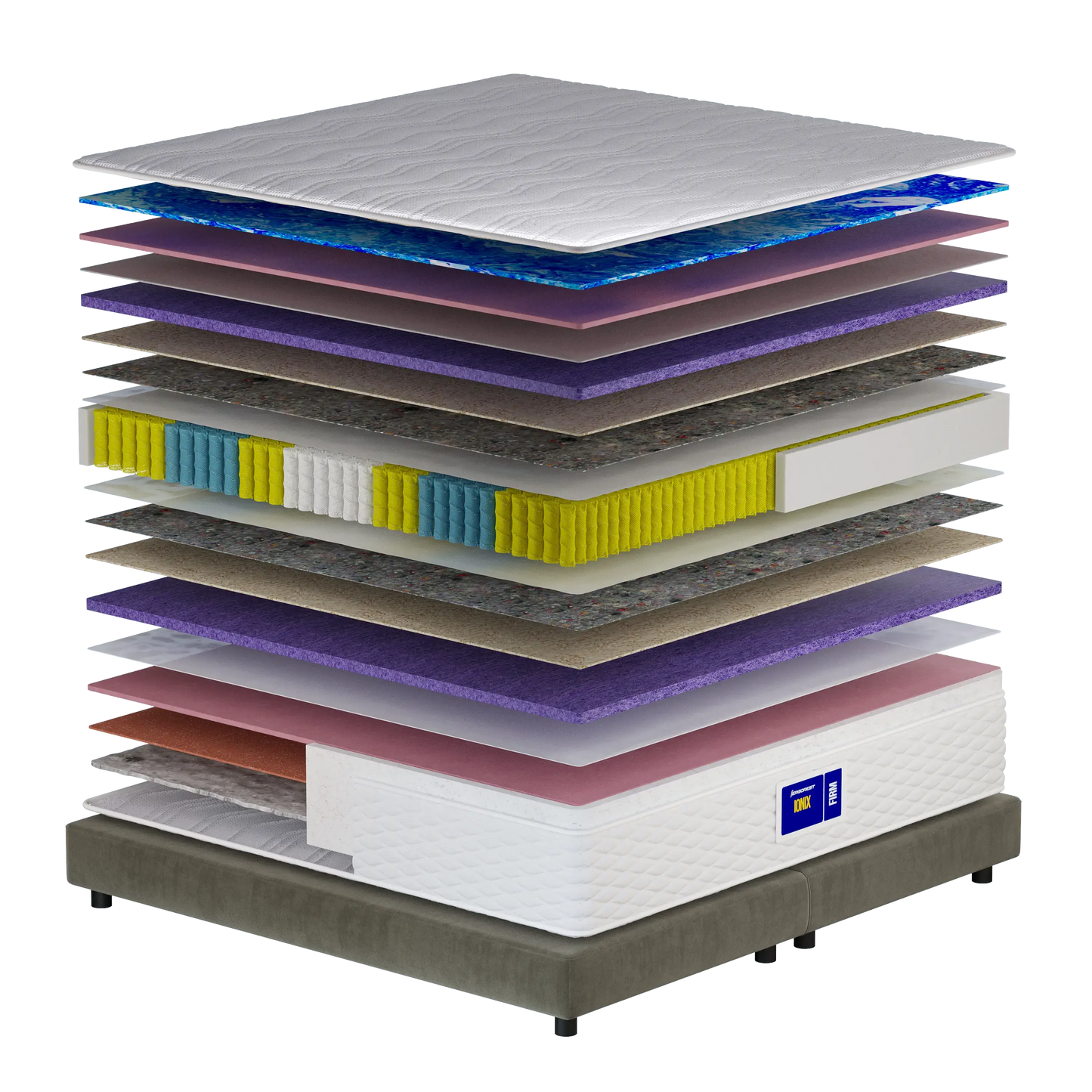 Vzmetnica Ergorest Ionix