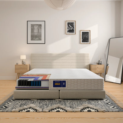 Vzmetnica Ergorest Auralis