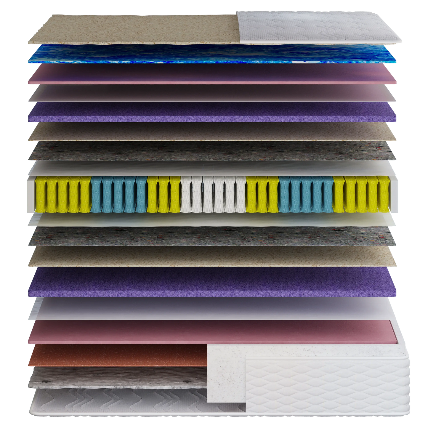 Vzmetnica Ergorest Ionix