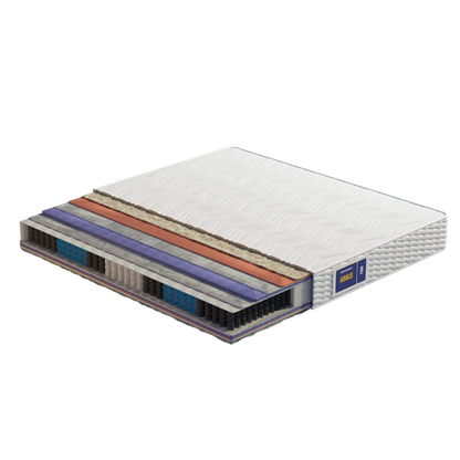 Vzmetnica Ergorest Auralis