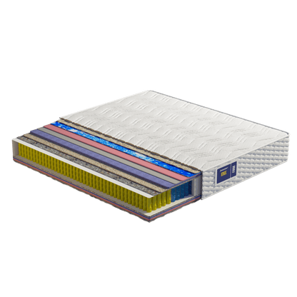 Vzmetnica Ergorest Ionix
