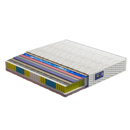 Vzmetnica Ergorest Ionix