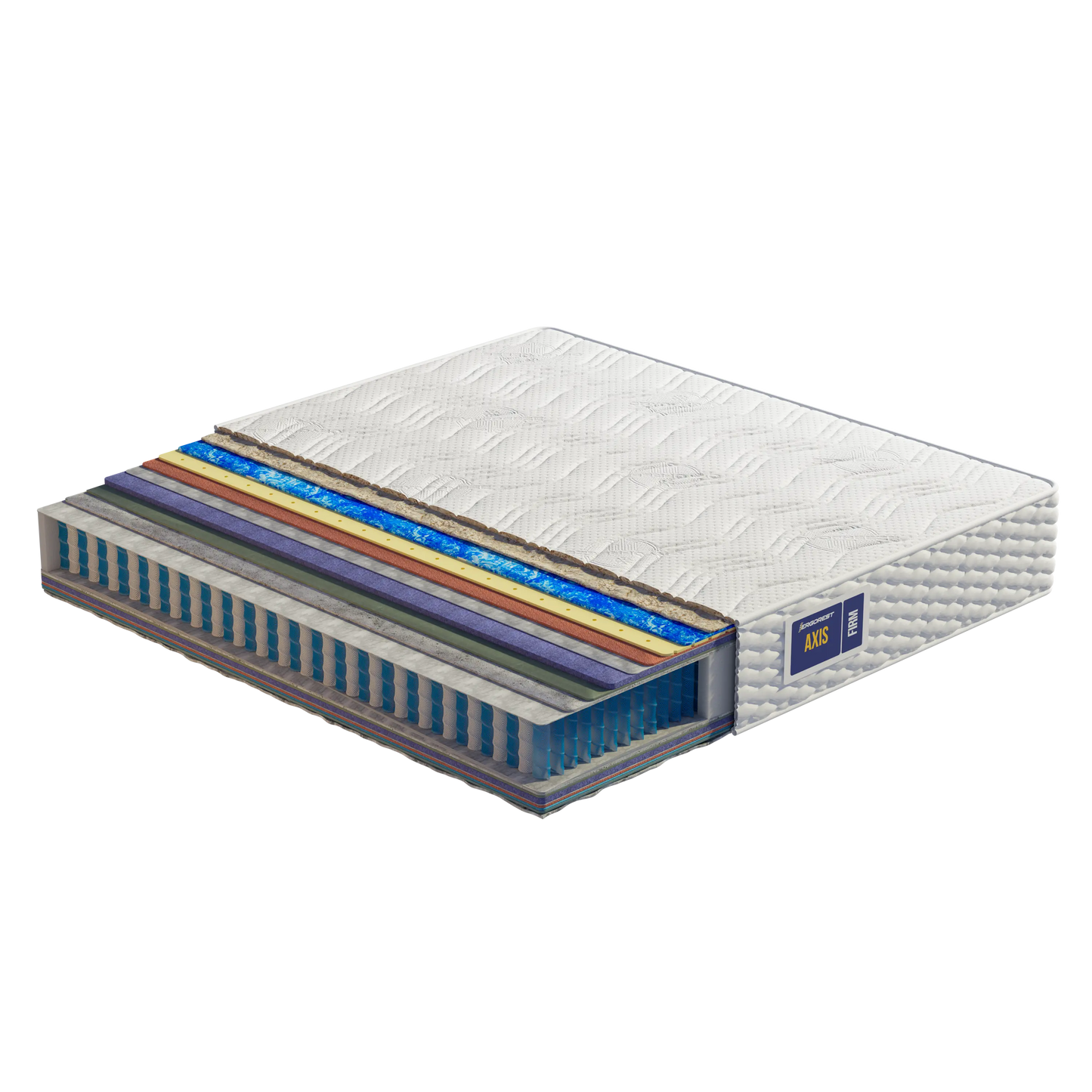 Vzmetnica Ergorest Axis