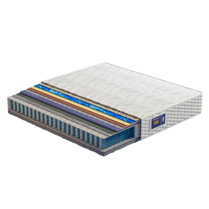 Vzmetnica Ergorest Axis