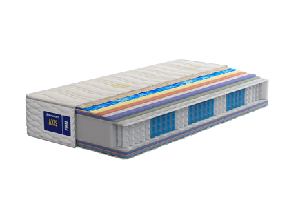 Vzmetnica Ergorest Axis