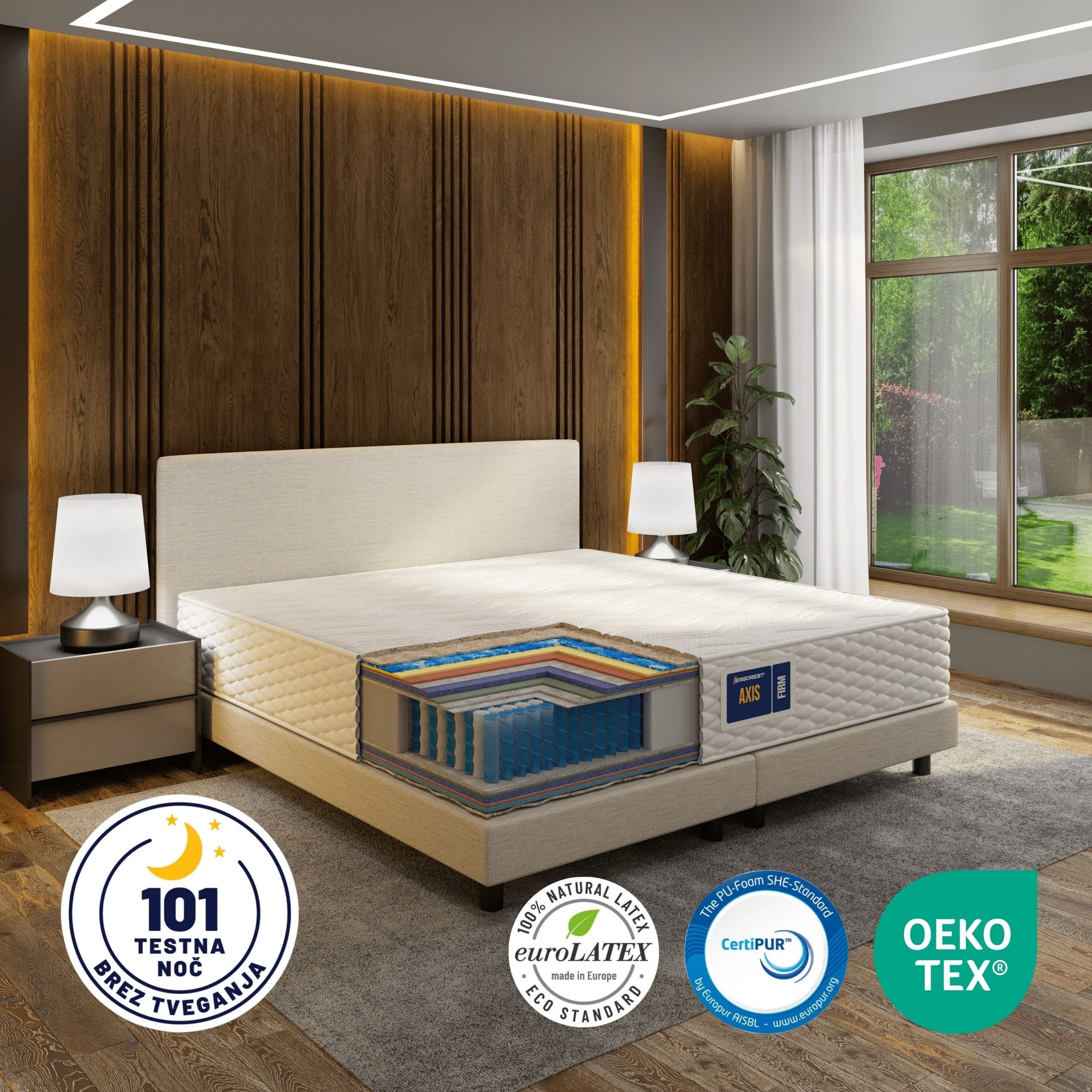 Vzmetnica Ergorest Axis