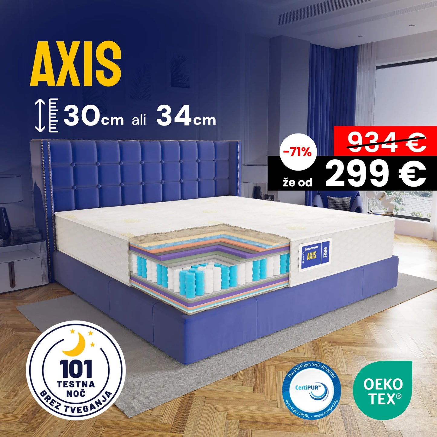 Vzmetnica Ergorest Axis