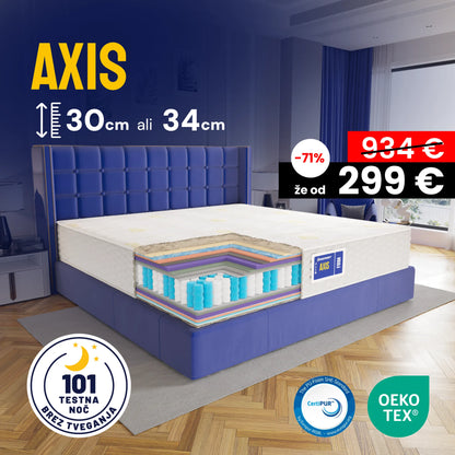 Vzmetnica Ergorest Axis