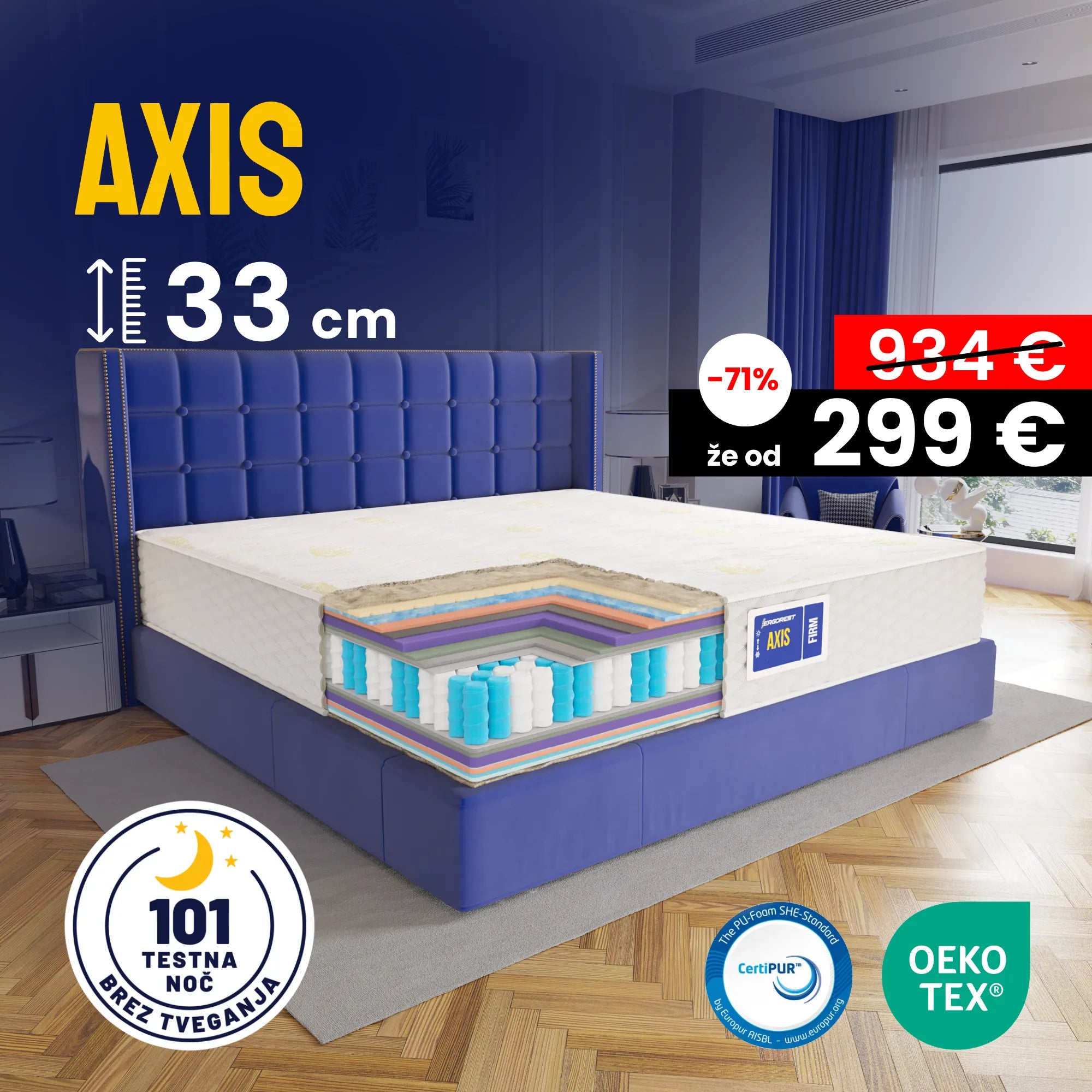 Vzmetnica Ergorest Axis