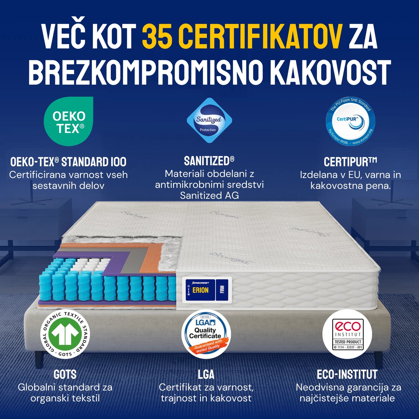 Vzmetnica Ergorest Erion