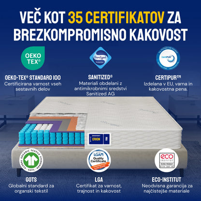 Vzmetnica Ergorest Erion