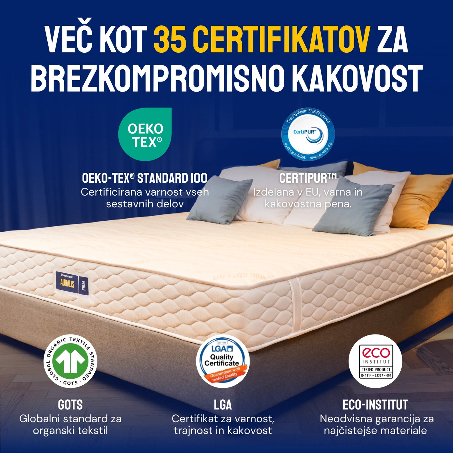 Vzmetnica Ergorest Auralis