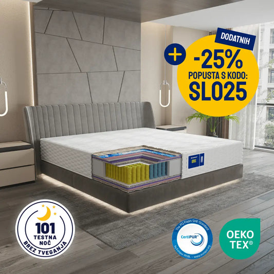 Vzmetnica Ergorest Ionix