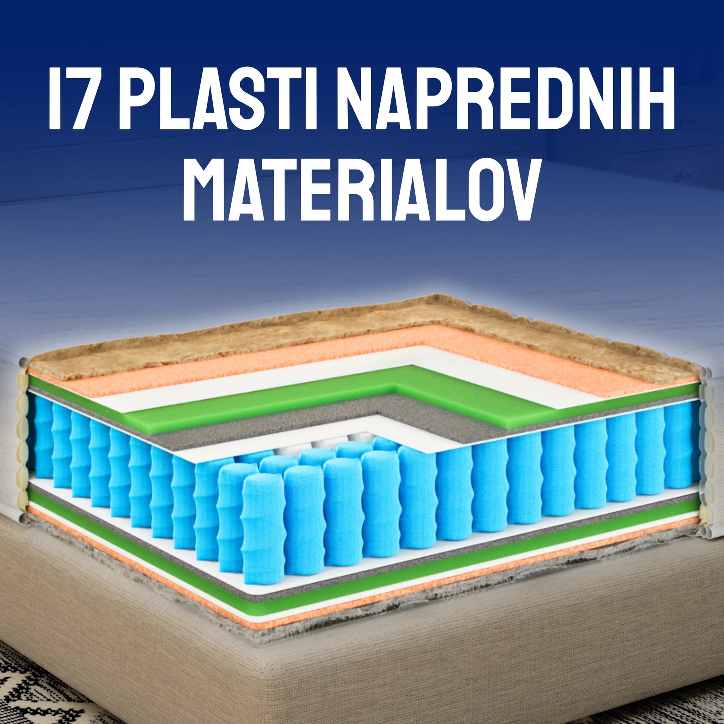 Vzmetnica Ergorest Auralis