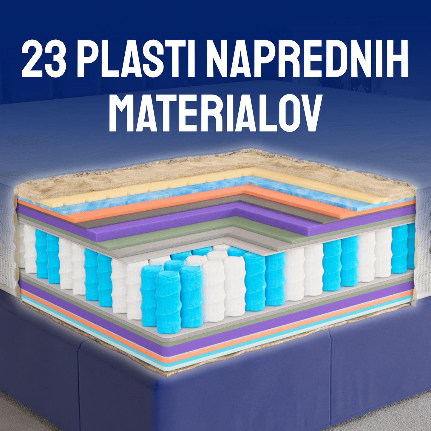 Vzmetnica Ergorest Axis