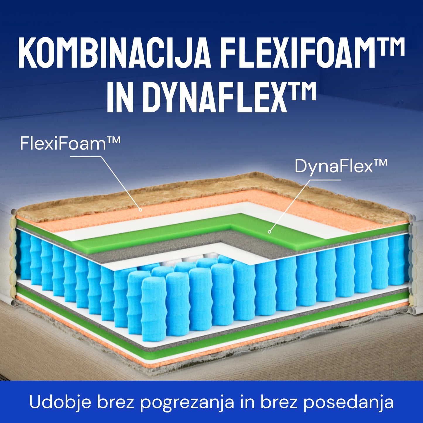 Vzmetnica Ergorest Auralis