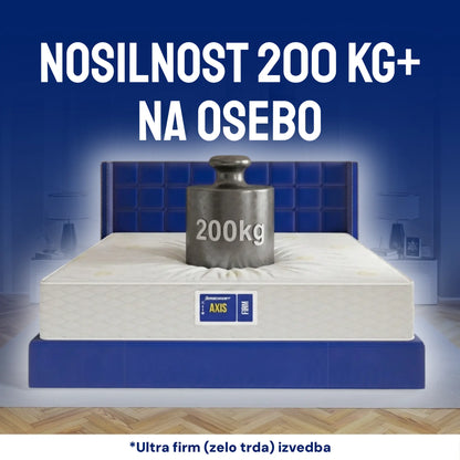 Vzmetnica Ergorest Axis