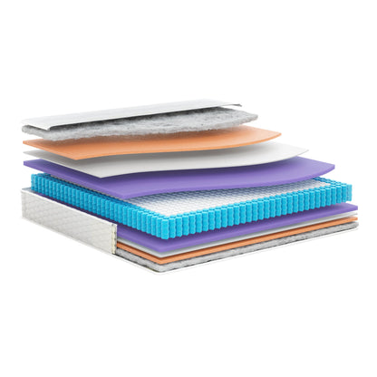 Vzmetnica Ergorest Erion