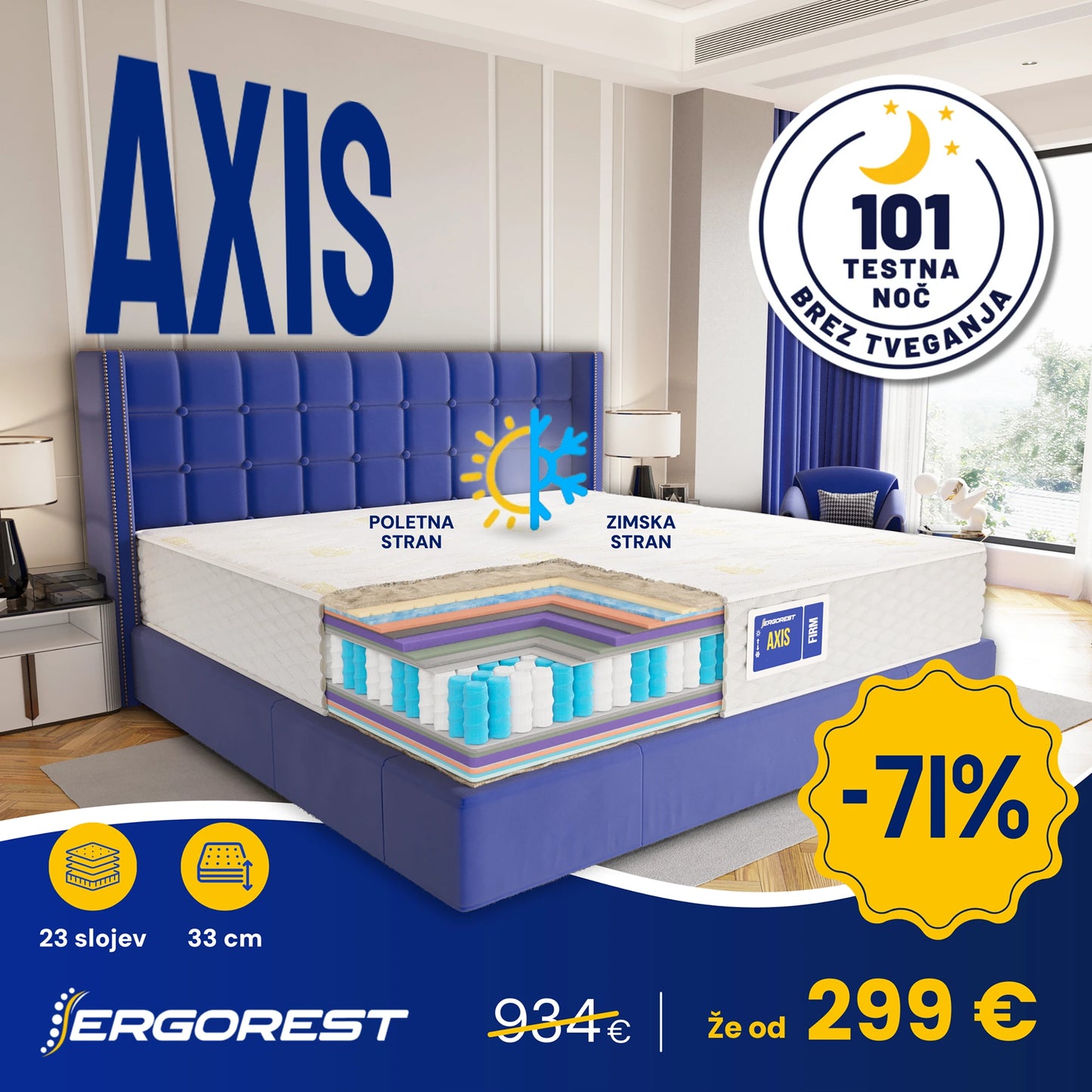 Vzmetnica Ergorest Axis