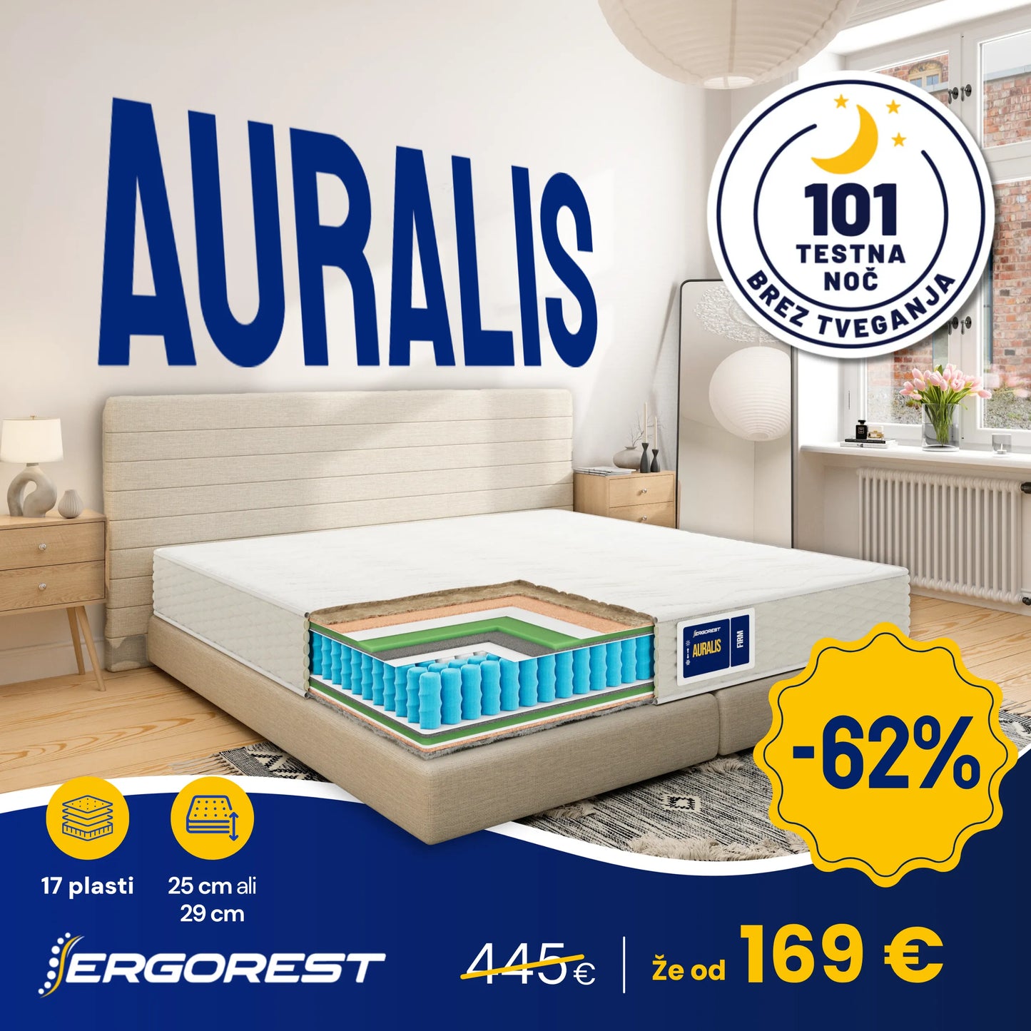 Vzmetnica Ergorest Auralis
