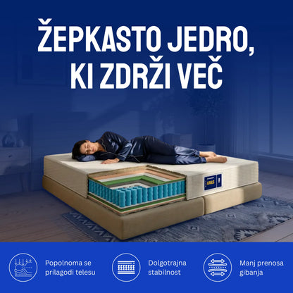 Vzmetnica Ergorest Auralis