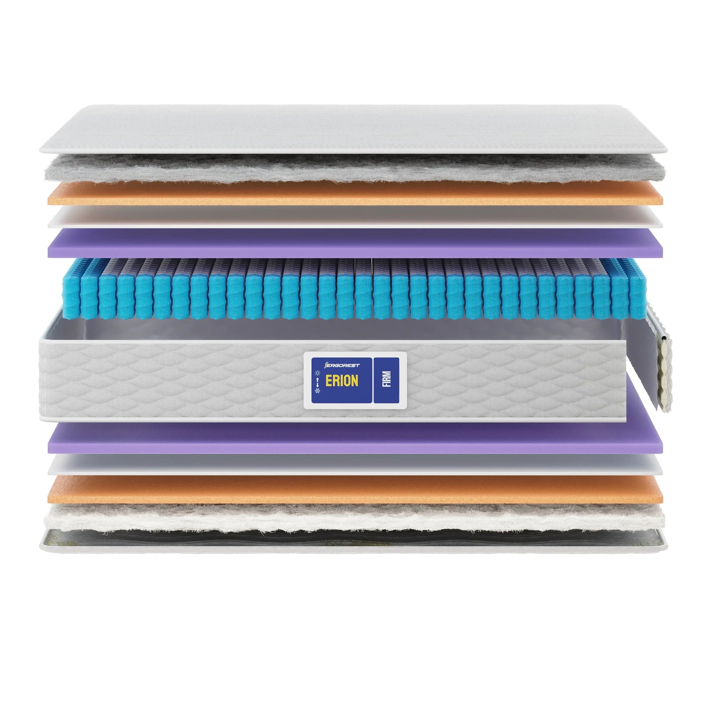 Vzmetnica Ergorest Erion