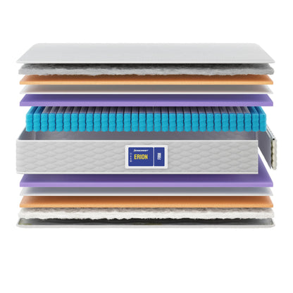 Vzmetnica Ergorest Erion