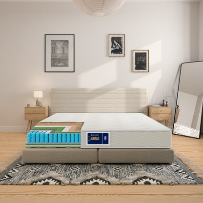 Vzmetnica Ergorest Auralis